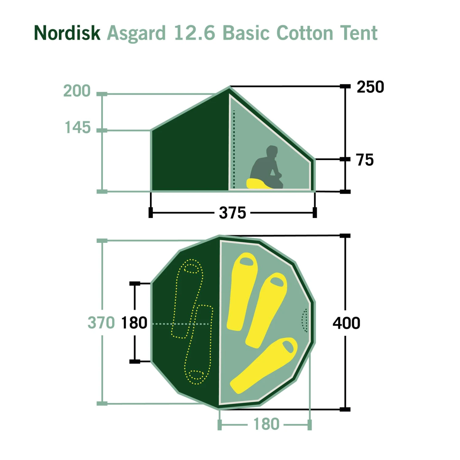 Nordisk ASGARD 12.6 BASIC COTTON TENT - Gruppenzelt 4 Nordisk ASGARD 12.6 BASIC COTTON TENT - Gruppenzelt – Bild 2